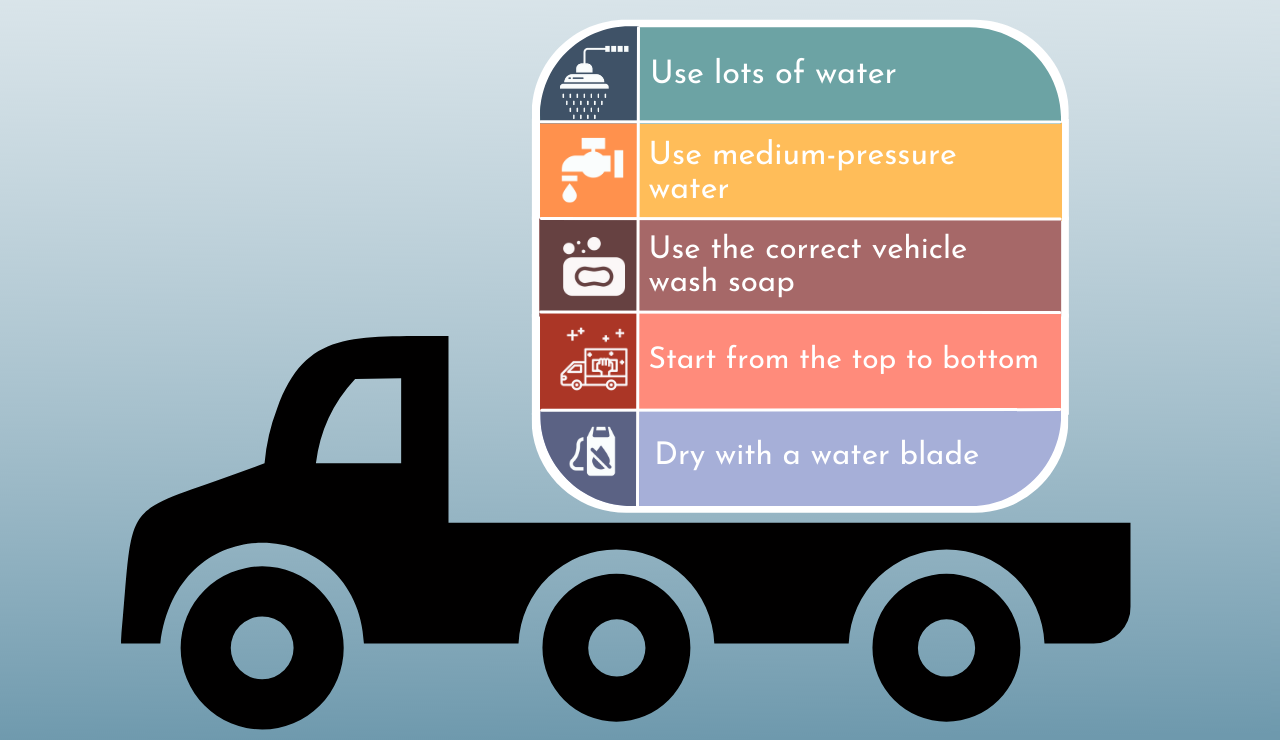 Tips-for-Effective-Fleet-Wash