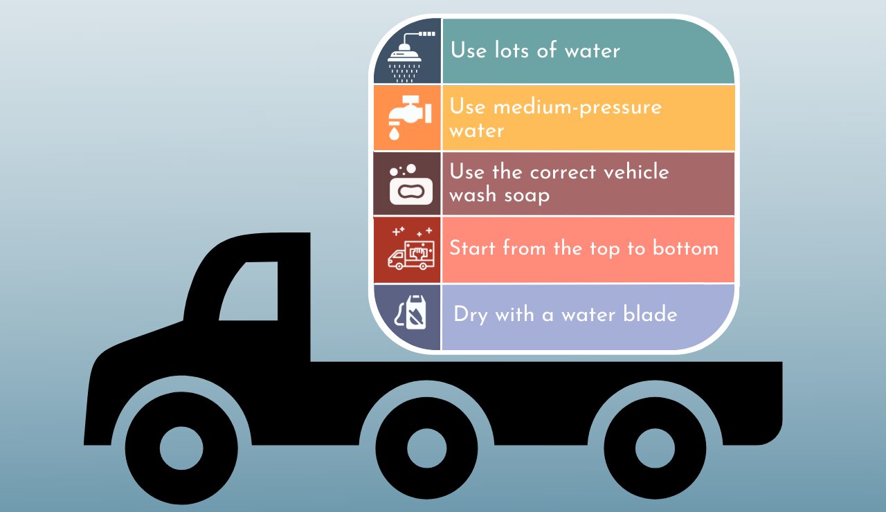  Tips-for-Effective-Fleet-Wash 